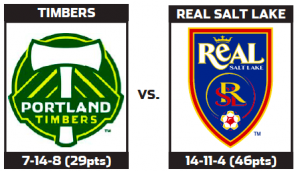 timbersRSLrecords 300x171 Timbers still looking for their first road win against Real Salt Lake