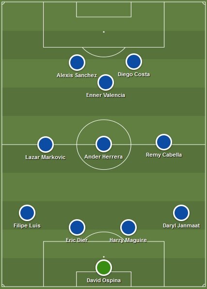 newxi A Premier League Newcomers Team 2014 2015